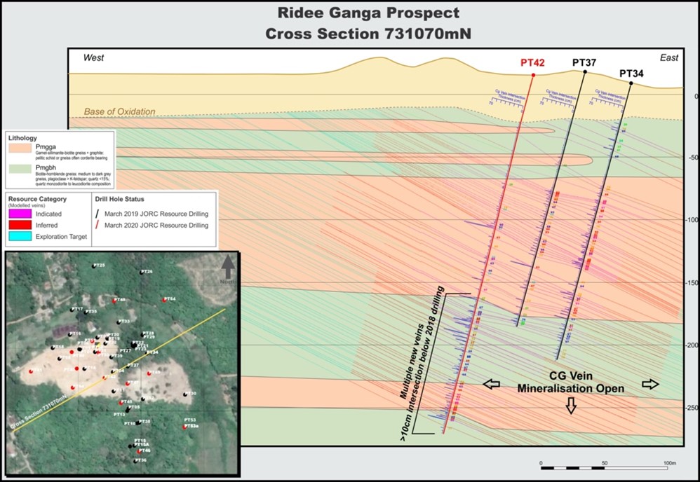 Cross Section 731070mN