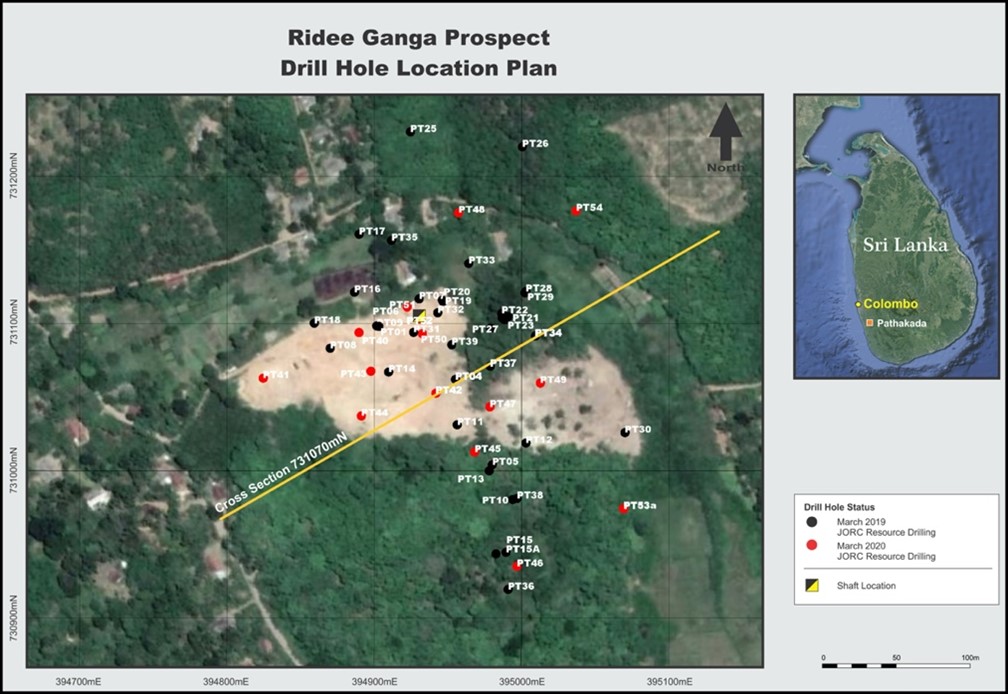Drill Hole , Ridee Ganga Prospect