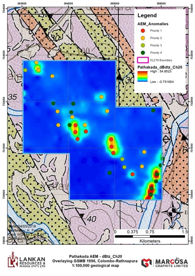 AEM channel interpretation